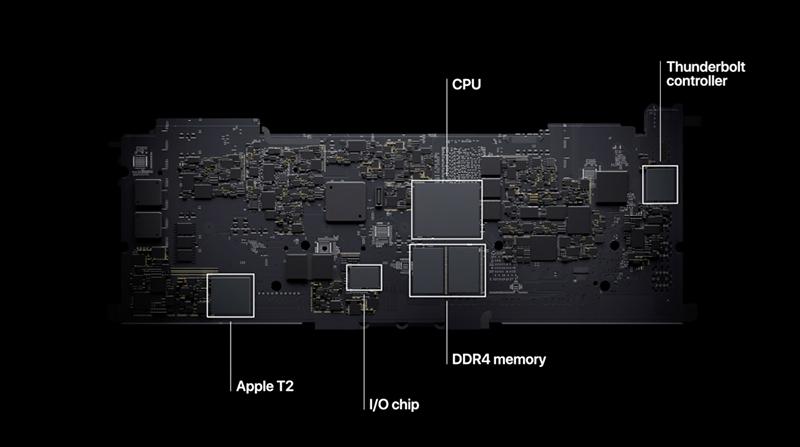 Các sản phẩm trang bị Apple M1 gặp lỗi kết nối với các thiết bị ngoại vi