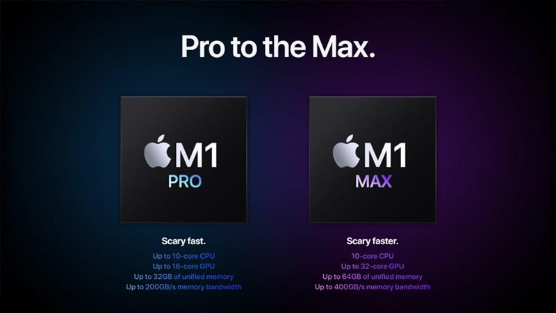 So sánh đồ họa của Apple M1 Max với Apple M1 Pro và Apple M1