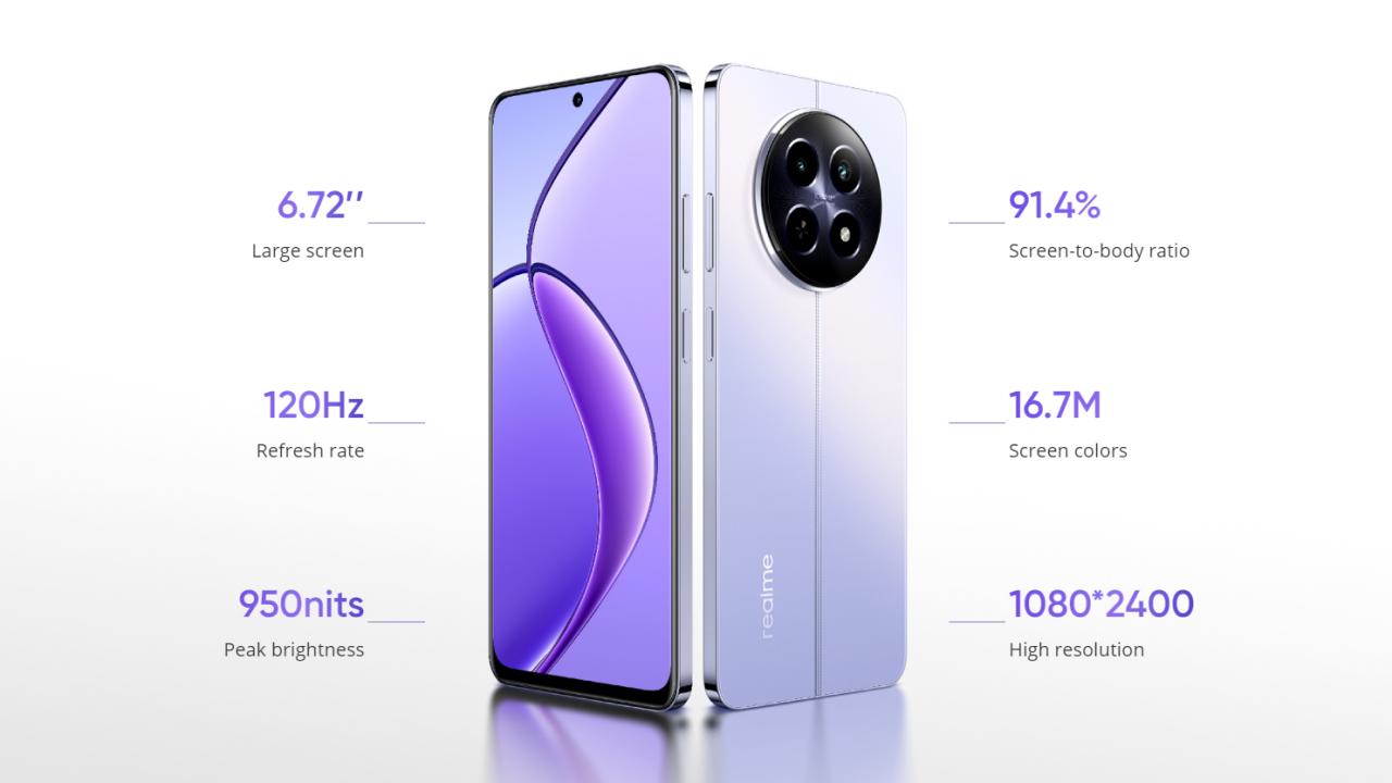 Thông số màn hình của realme 12 5G