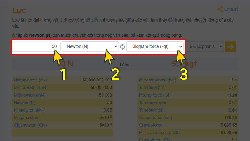 Đơn Vị Newton (N) Là Gì? Quy Đổi 1N Sang Kg, Gam, kN, J/m