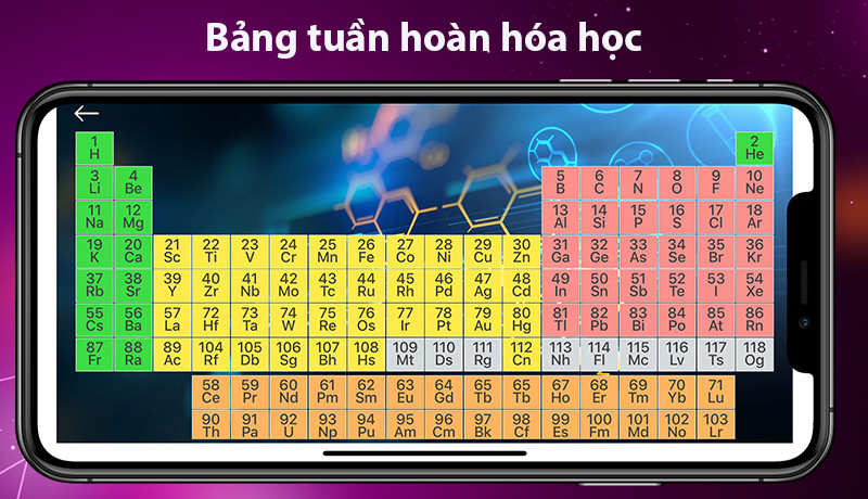 bảng tuần ho&agrave;n h&oacute;a học