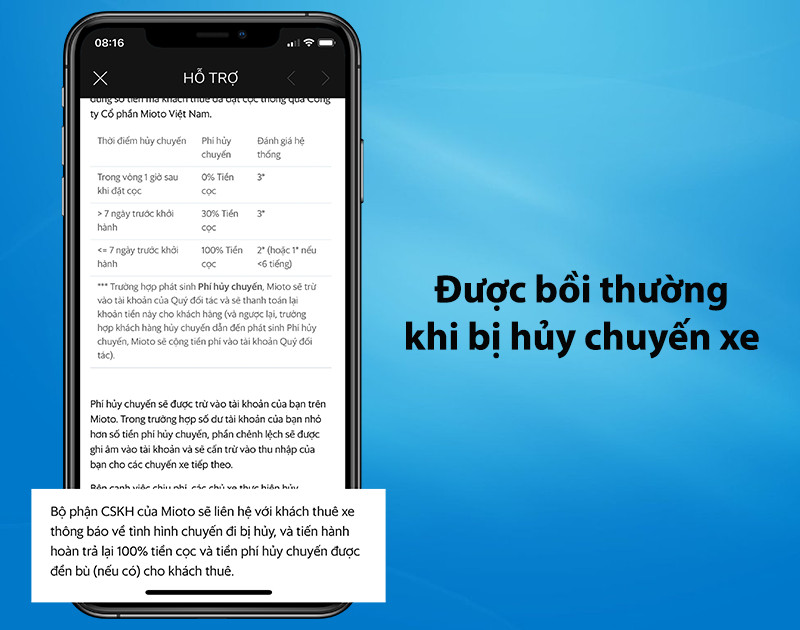 Chính sách hoàn tiền MIOTO