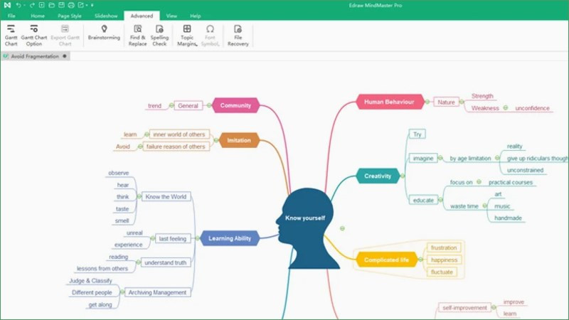 Công cụ Edraw Mind Map