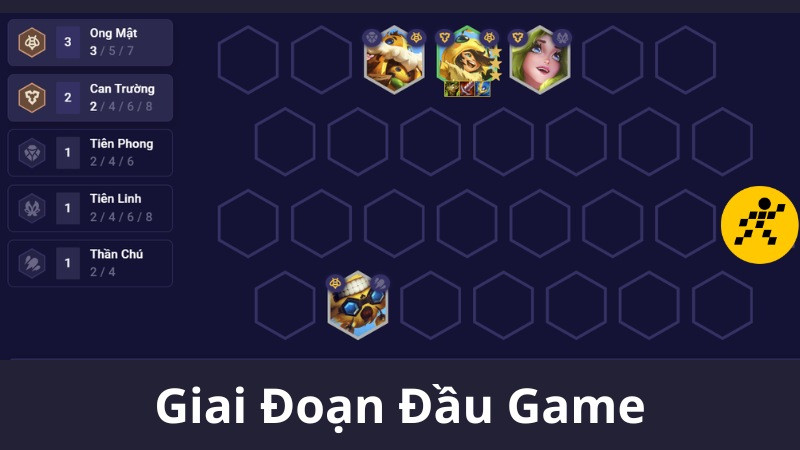 Đội hình Can Trường đầu game