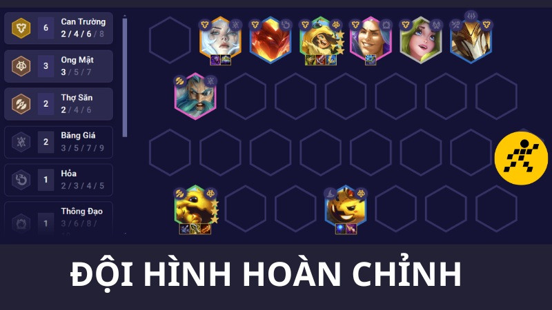 Đội hình Can Trường hoàn chỉnh