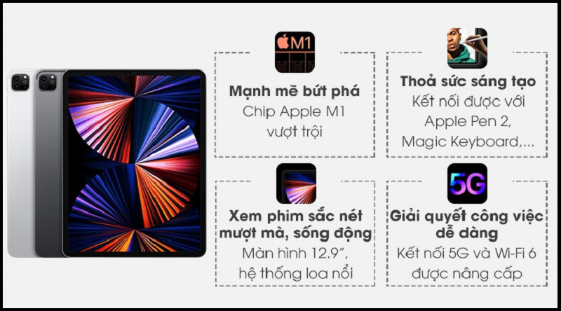 Top 8 Máy Tính Bảng Vẽ Đồ Họa Chuyên Nghiệp Nhất 2023