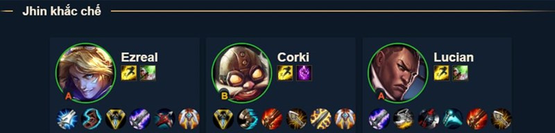 Jhin có lợi thế khi đối đầu với: Ezreal, Corki, Lucian