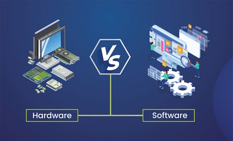 Phần cứng và phần mềm hoạt động