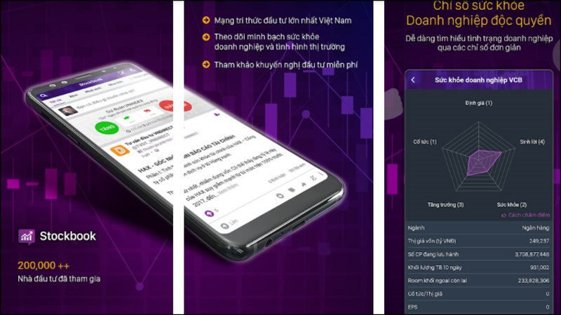 Stockbook trở thành công cụ, cầu nối theo dõi chứng khoán cho các nhà đầu tư