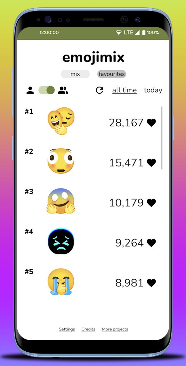 Tham khảo emoji đang được nhiều người y&ecirc;u th&iacute;ch