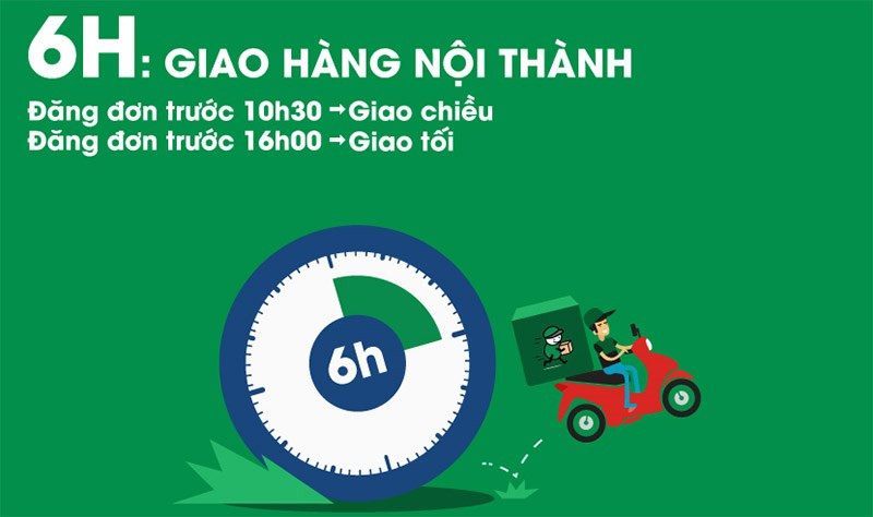 Thời gian giao h&agrave;ng nhanh của ứng dụng Giaohangtietkiem