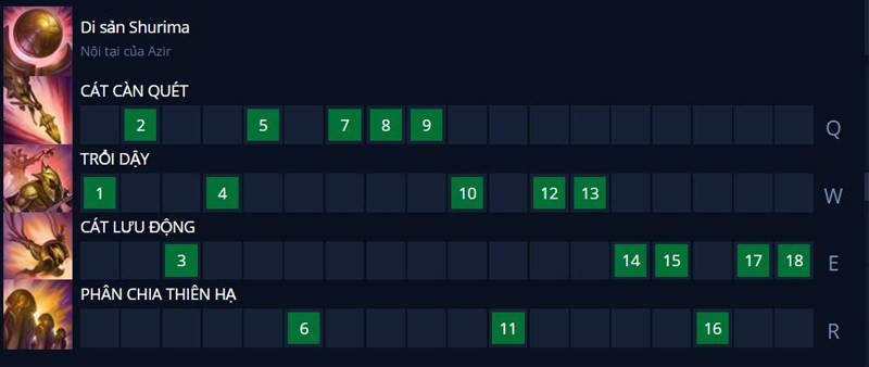 Thứ tự n&acirc;ng skill của Azir