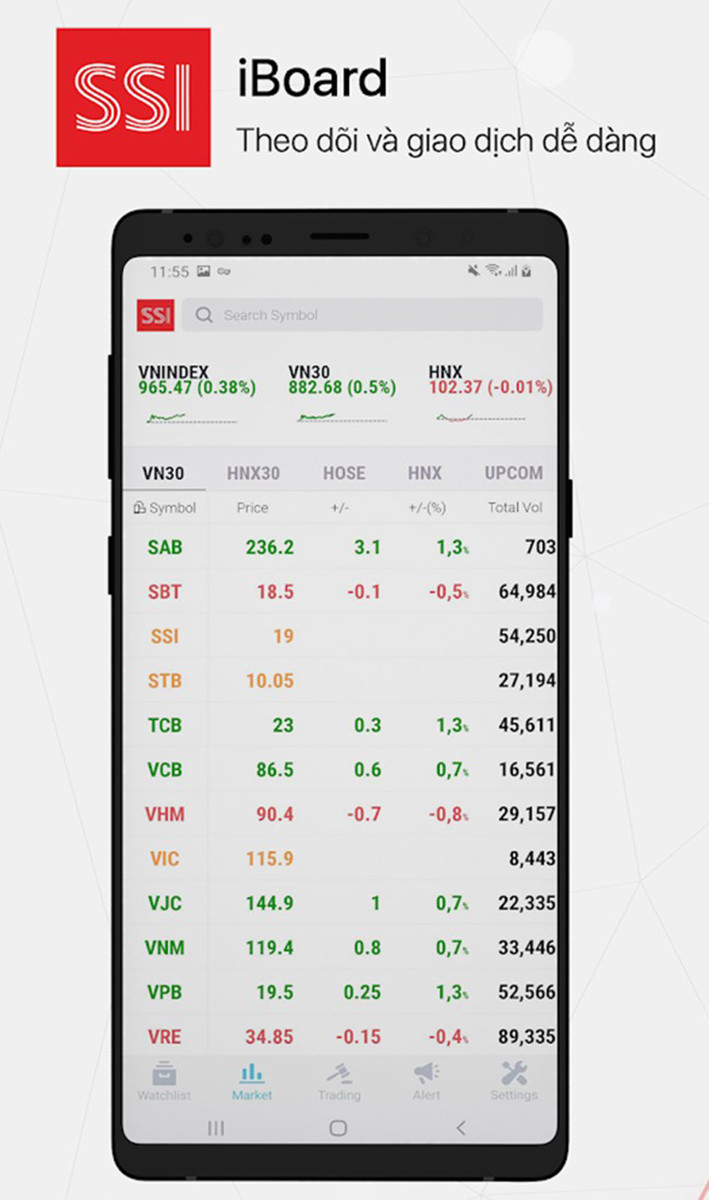 Ứng dụng SSI iBoard