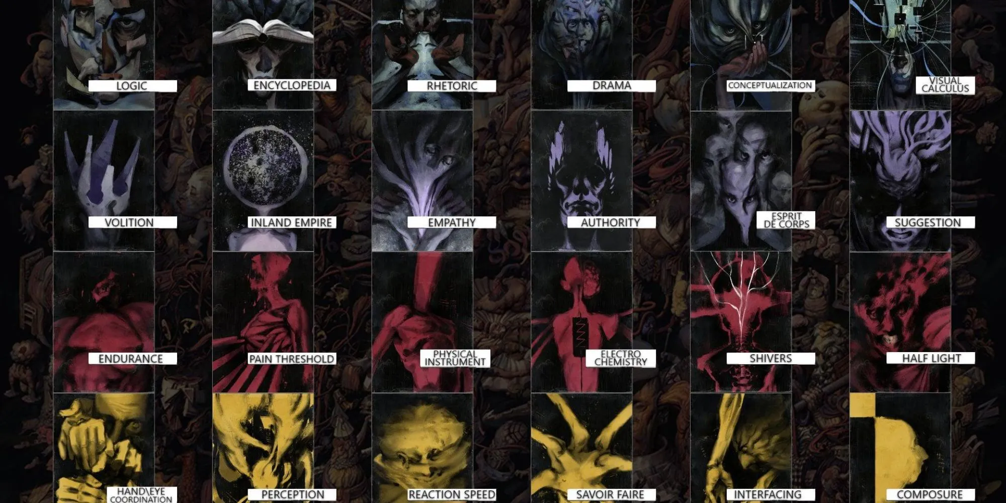 Bảng kỹ năng của Harry DuBois trong game Disco Elysium