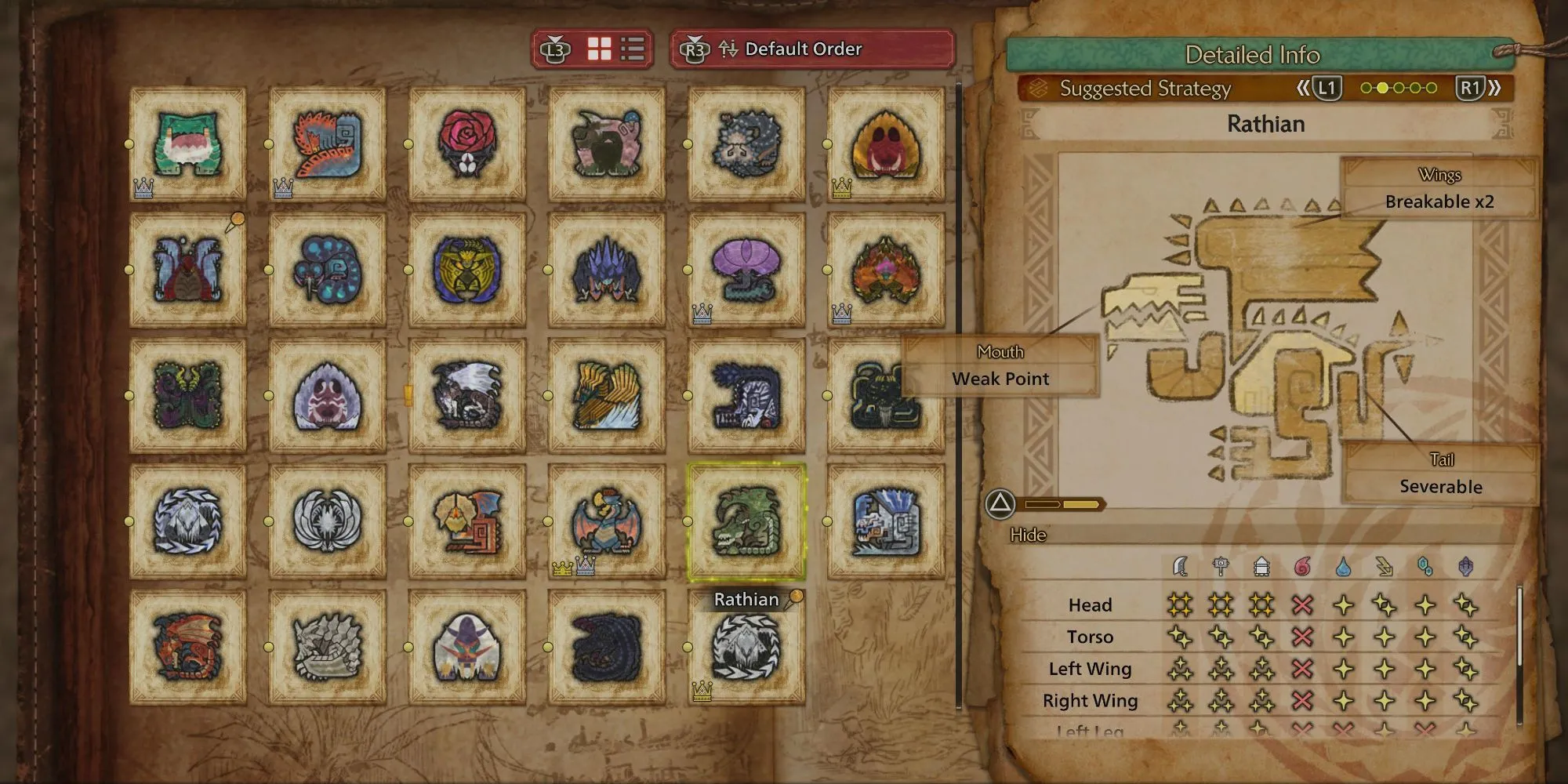 Bảng thông tin chi tiết điểm yếu của Rathian trong Monster Hunter Wilds