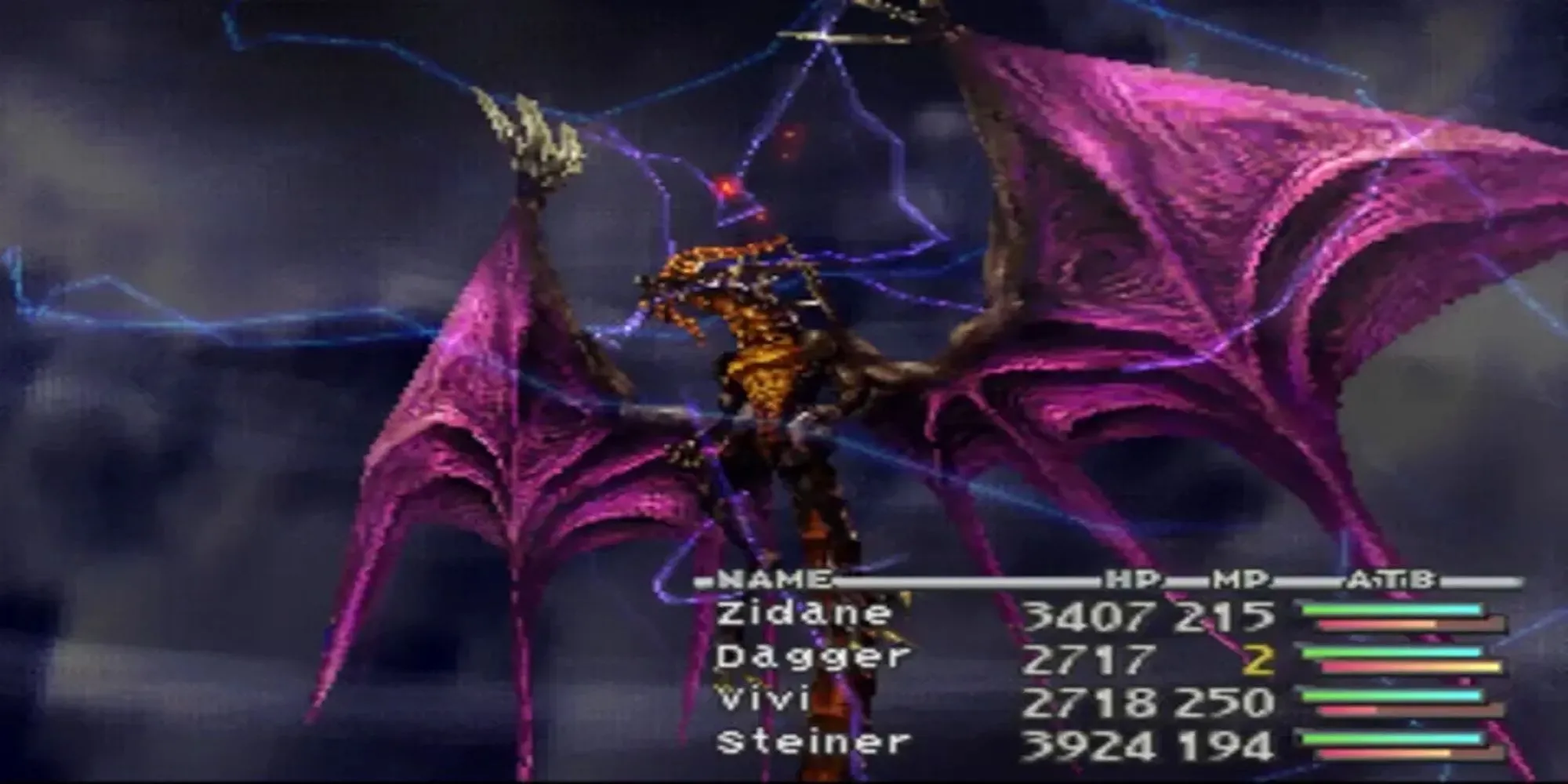 Final Fantasy 9 - Zidane và Vivi trong một cảnh game JRPG PS1 kinh điển