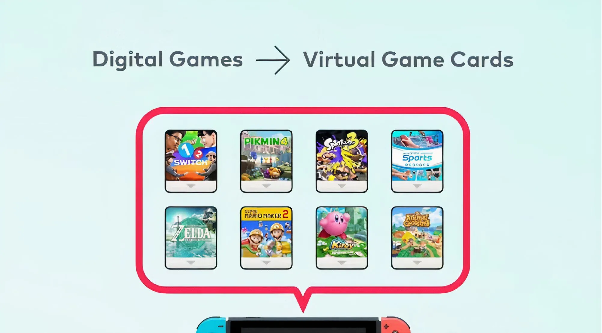 Thẻ game Nintendo Switch 2 Edition hé lộ phiên bản game mới