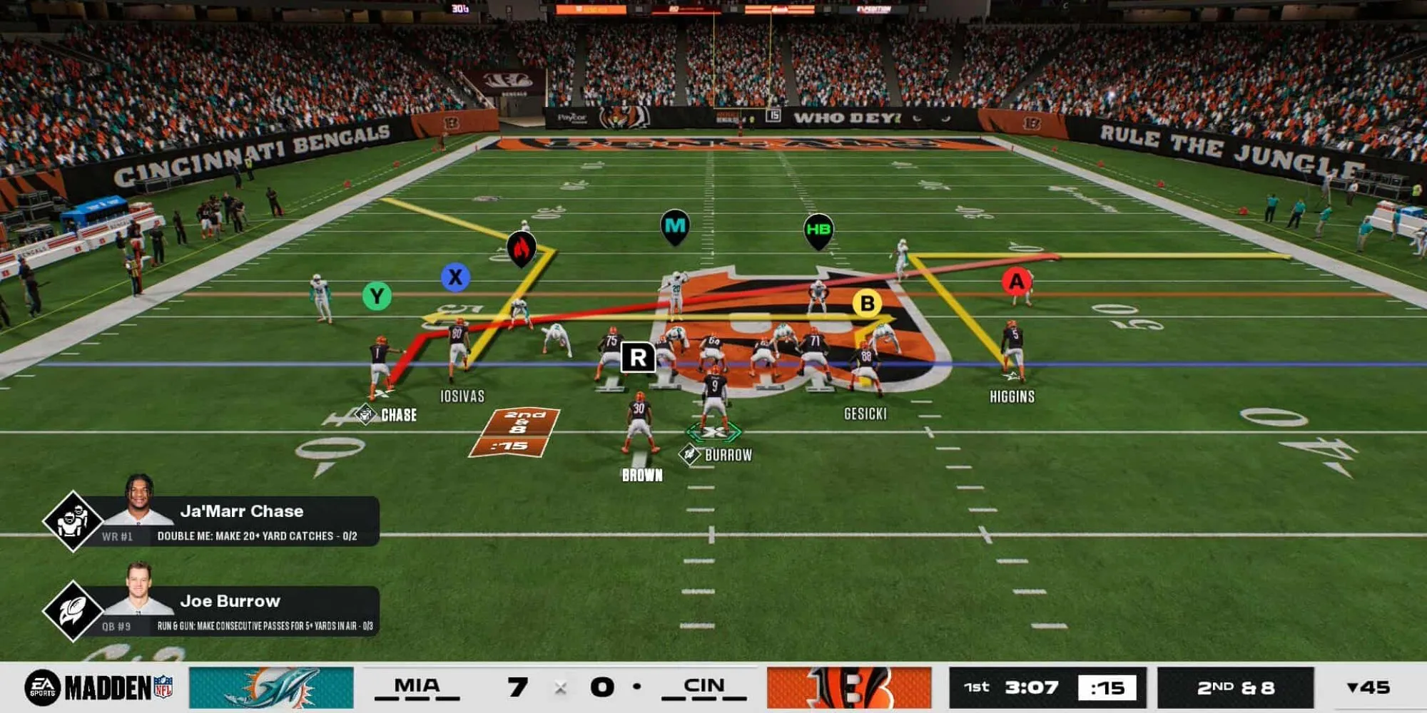 Đội Cincinnati Bengals trong Madden NFL 26, minh họa cảm giác mong muốn game tốt hơn của người chơi.