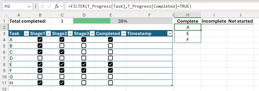 FILTER dùng để liệt kê các task có checkbox Completed được tick
