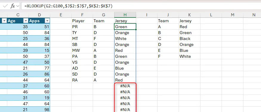 XLOOKUP trả về #N/A khi không có giá trị tra cứu trong vùng mở rộng